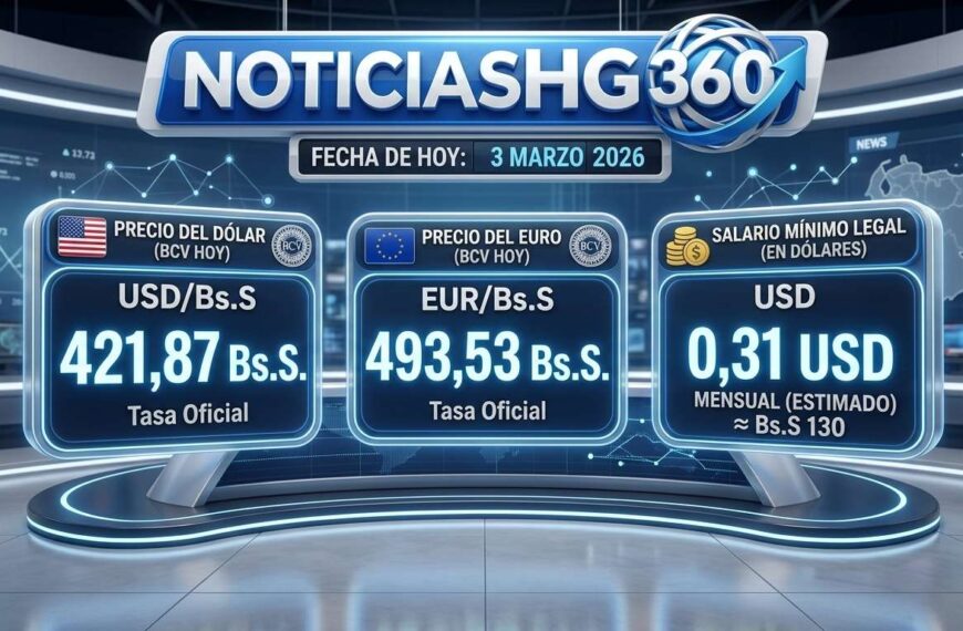 Valor de las Divisas según el BCV para este martes 3 de marzo 2026